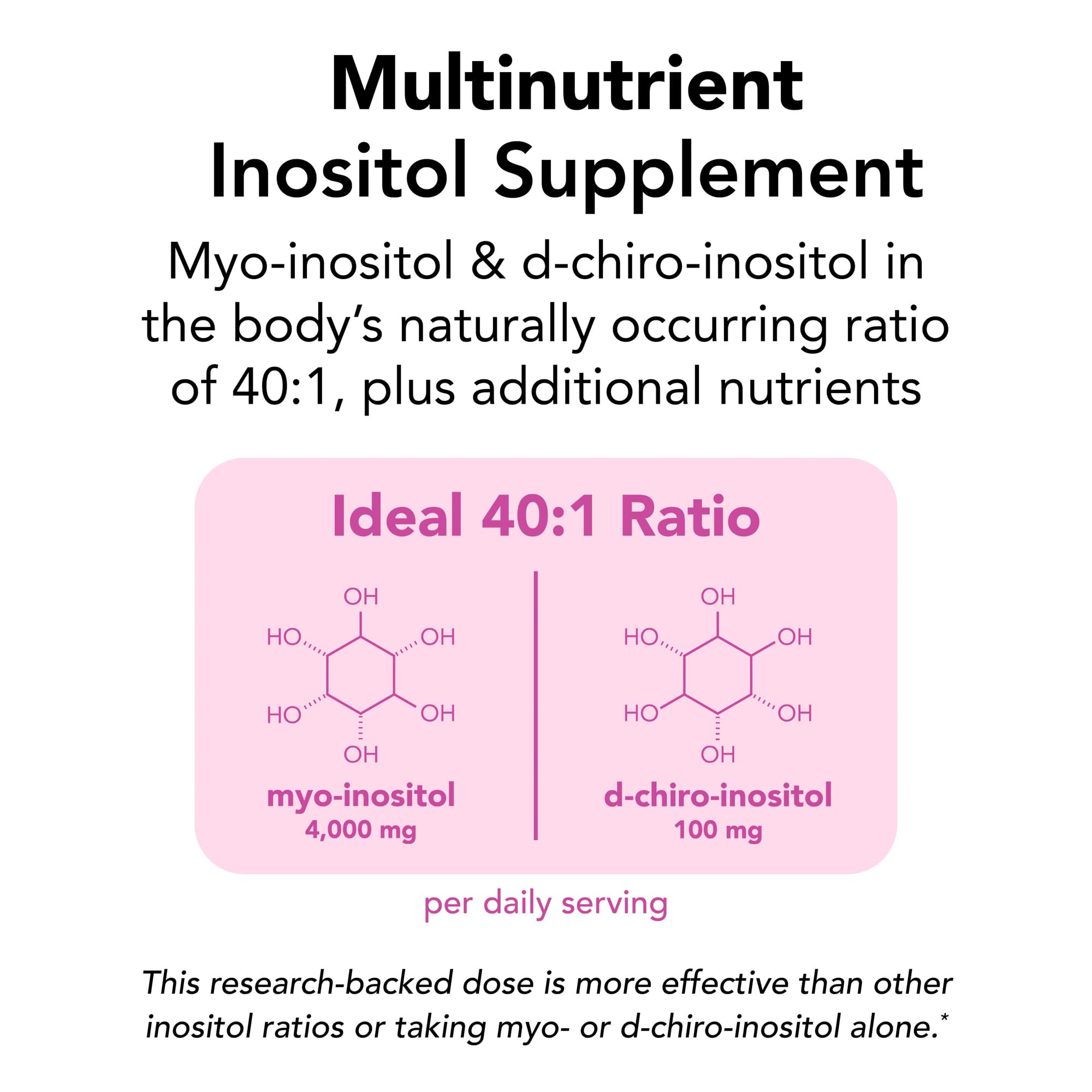 Theralogix Ovasitol polvo textura fina que facilita mezcla y absorción rápida