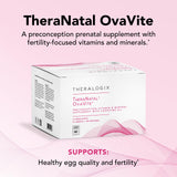 Theralogix detalle de tableta para preconcepción y absorción