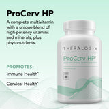 Theralogix ProCerv HP botella abierta con cápsulas visibles para conveniencia diaria