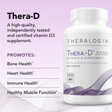 Theralogix etiqueta con ingredientes y sello NSF que garantiza calidad