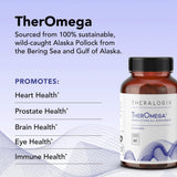 Theralogix TherOmega cápsula blanda en primer plano, fácil de tragar y fresca