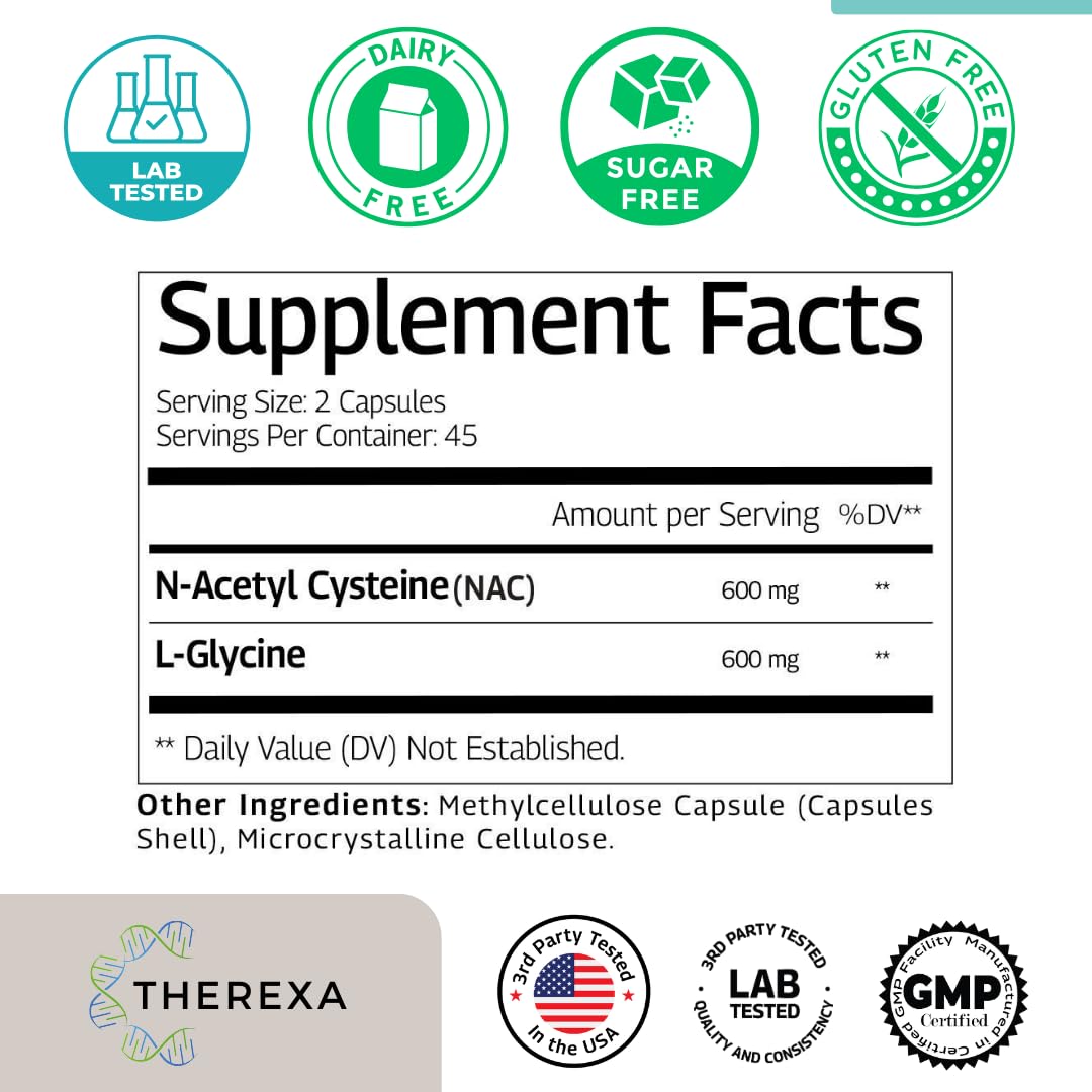 THEREXA GLYNAC detalle de etiqueta con ingredientes y certificaciones visibles