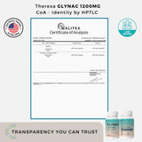 THEREXA GLYNAC textura de cápsula cercana mostrando calidad y acabado