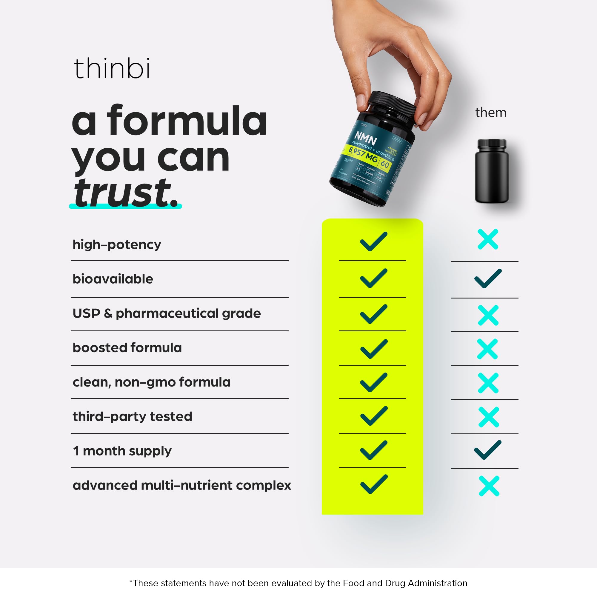 Thinbi ingredientes: NMN, NAD+, urolitina A y extracto de té verde