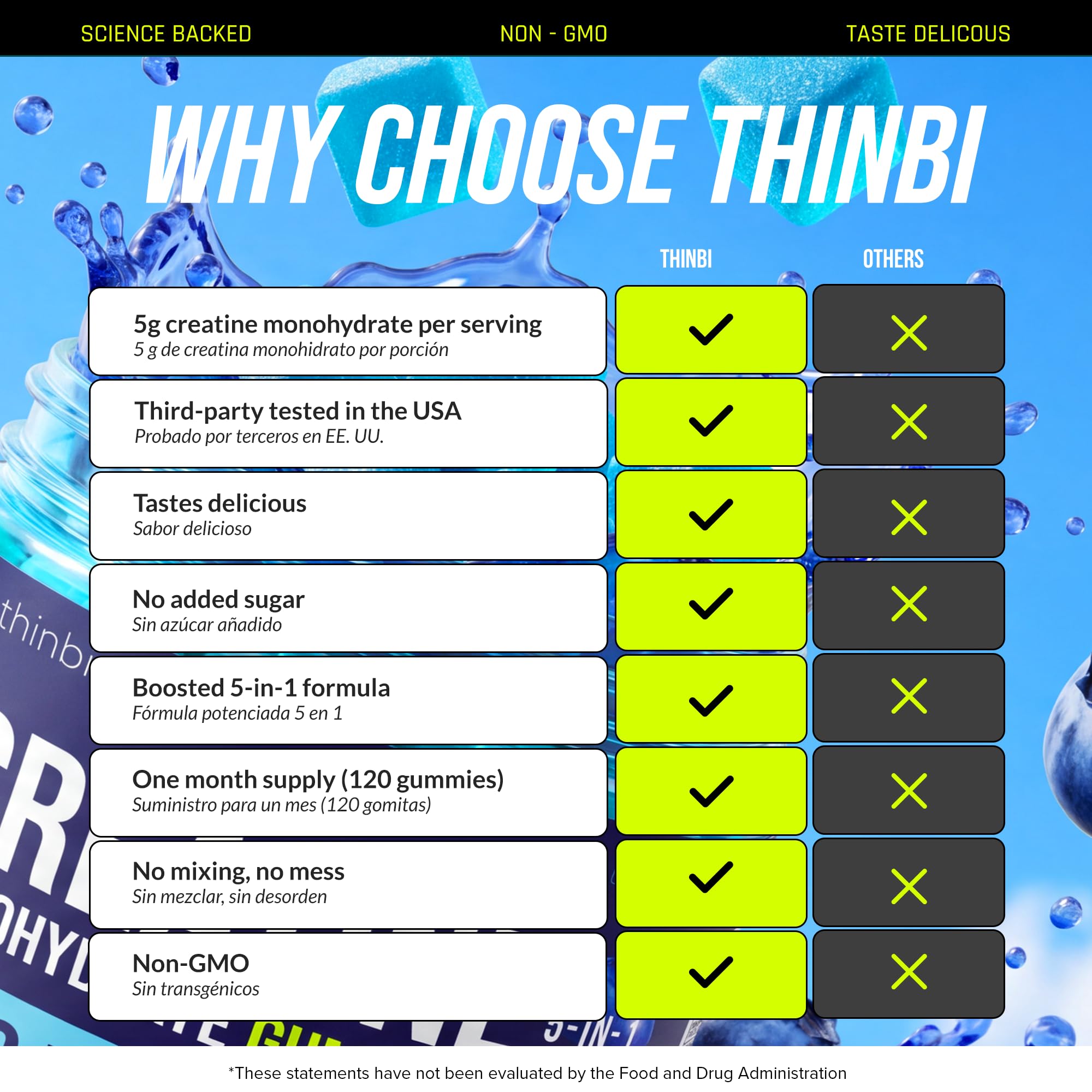 Thinbi ingredientes principales (B12, taurina, Poria) para mezcla equilibrada