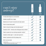 THISWORKS etiqueta con ingredientes naturales y lectura clara