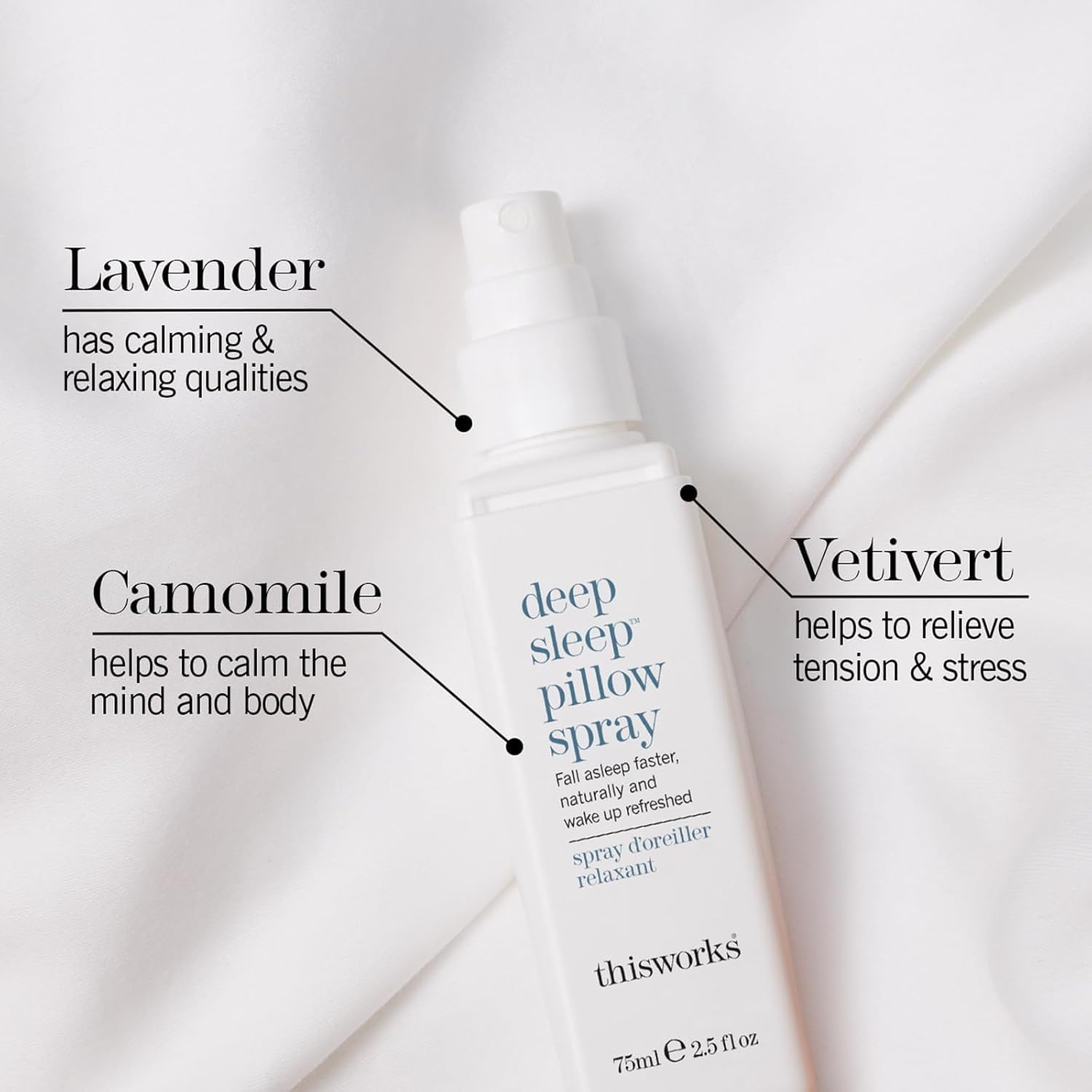 This Works: aceites de lavanda, camomila y vetiver que componen la mezcla botánica