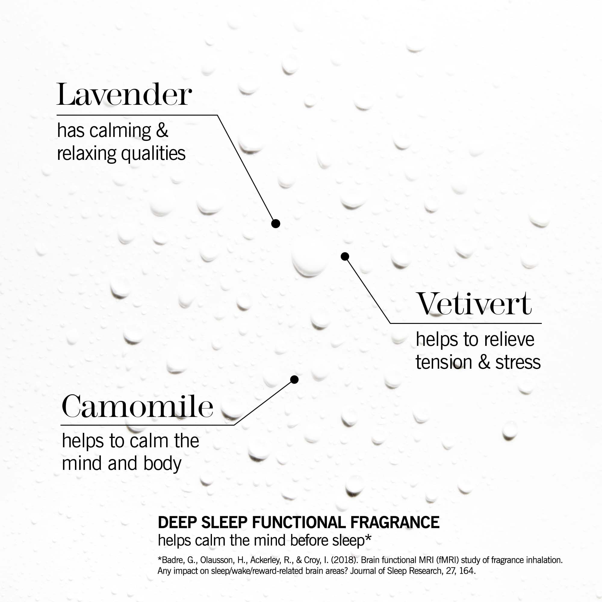 THISWORKS roll-on textura en primer plano ofreciendo aplicación directa y controlada