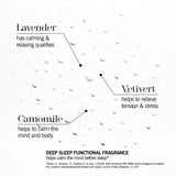 THISWORKS roll-on textura en primer plano ofreciendo aplicación directa y controlada