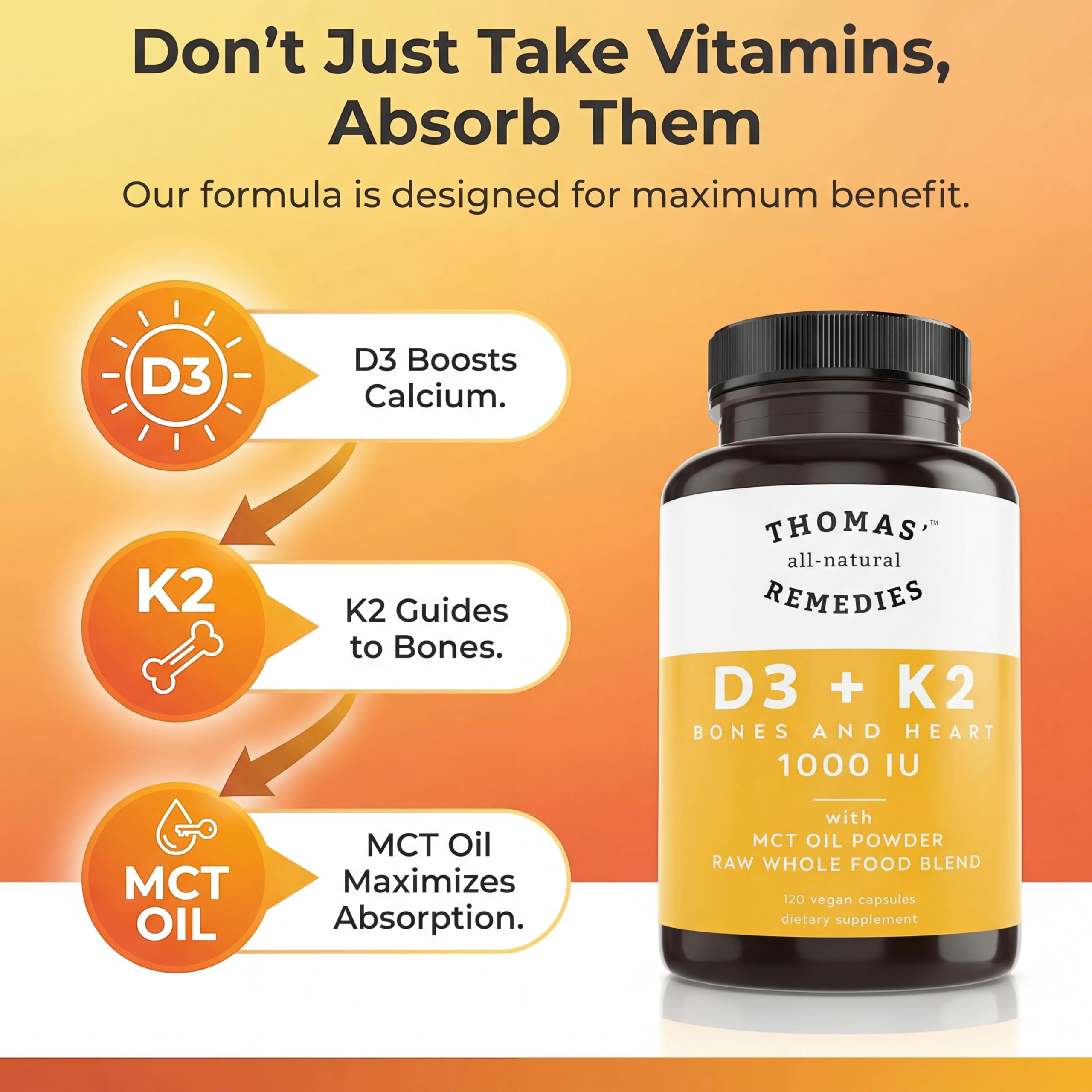 Thomas' all-natural Remedies cápsulas en mano para visualizar tamaño y uso