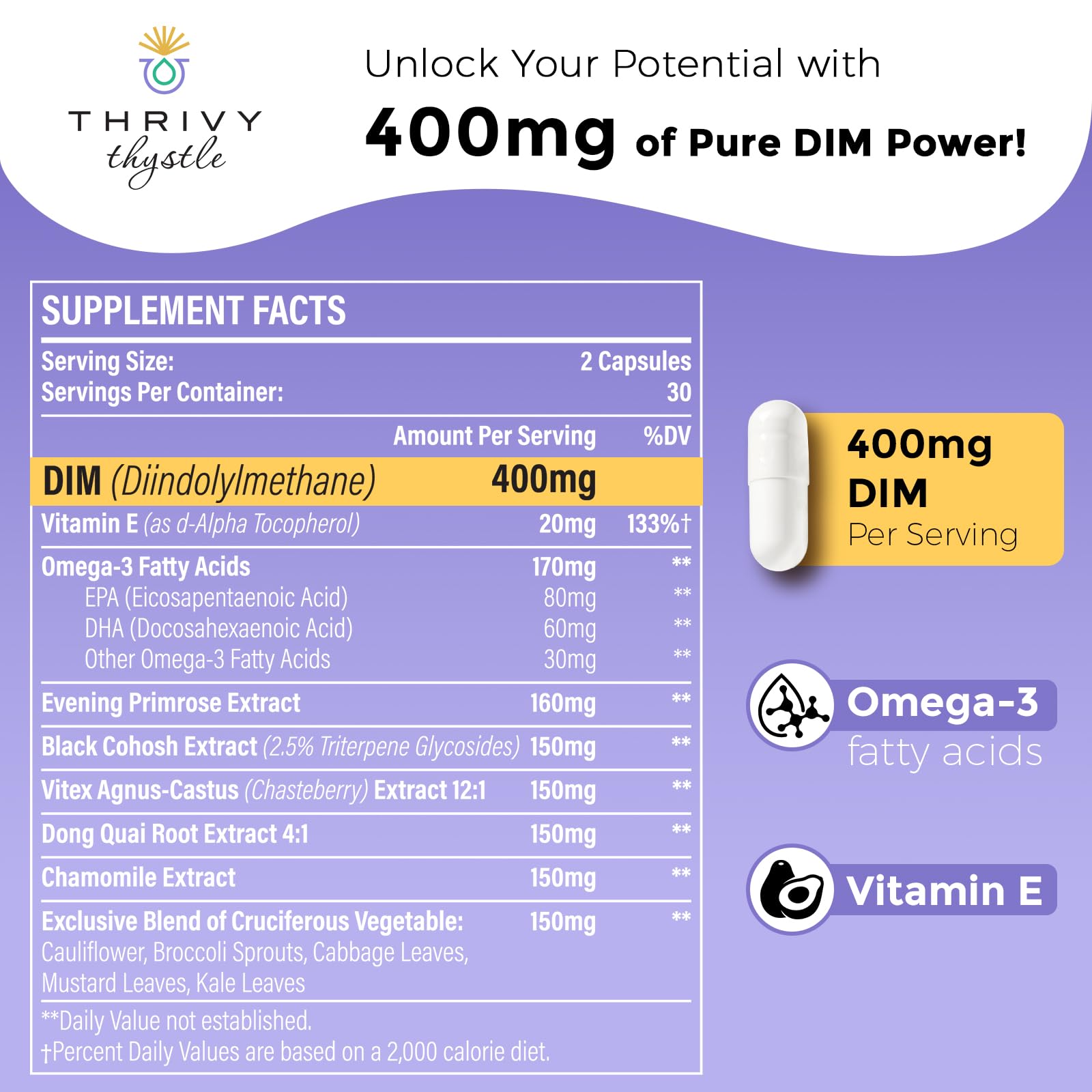 ThrivyThystle primer plano de cápsula liposomal que revela textura y pureza