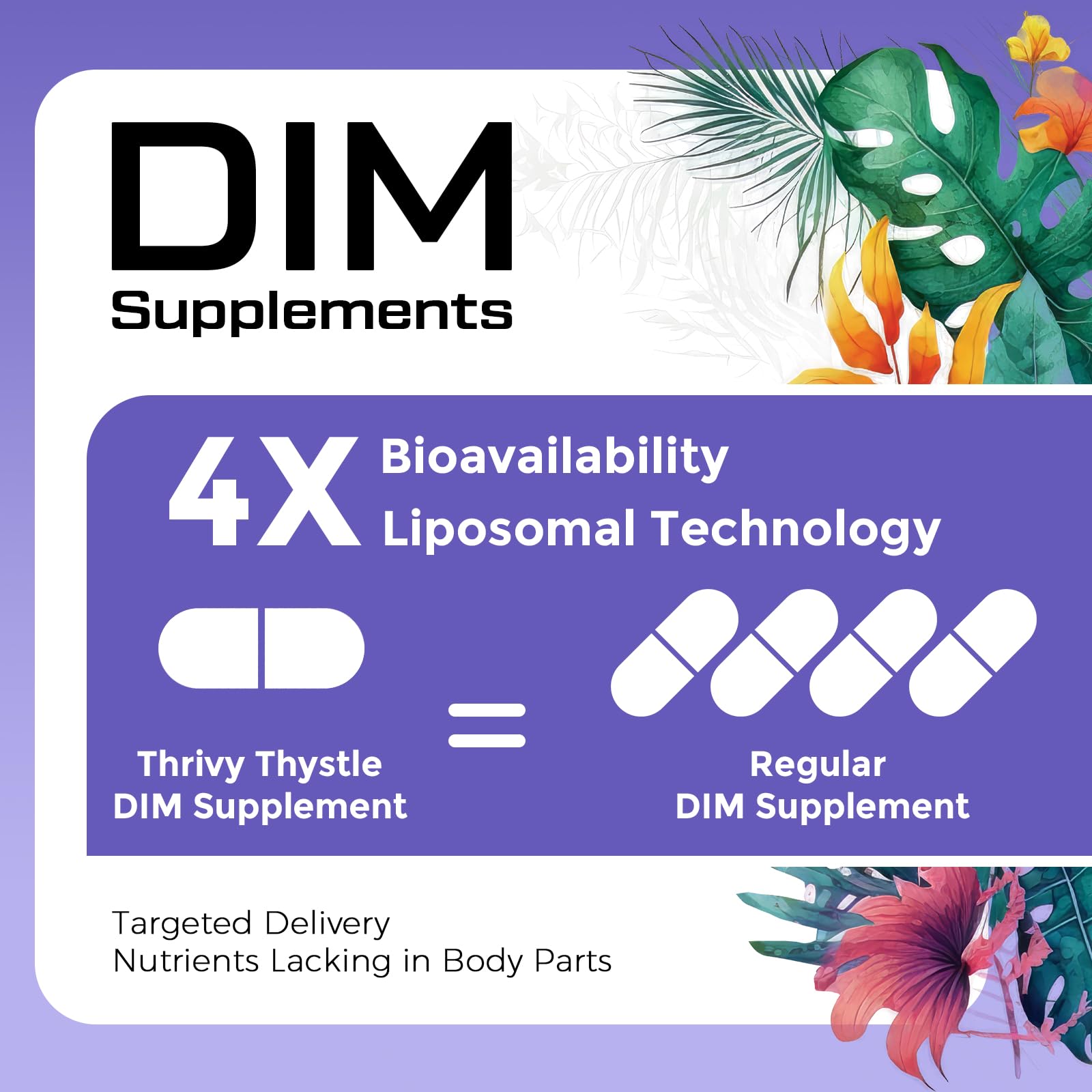 ThrivyThystle etiqueta con lista de ingredientes y transparencia de formulación