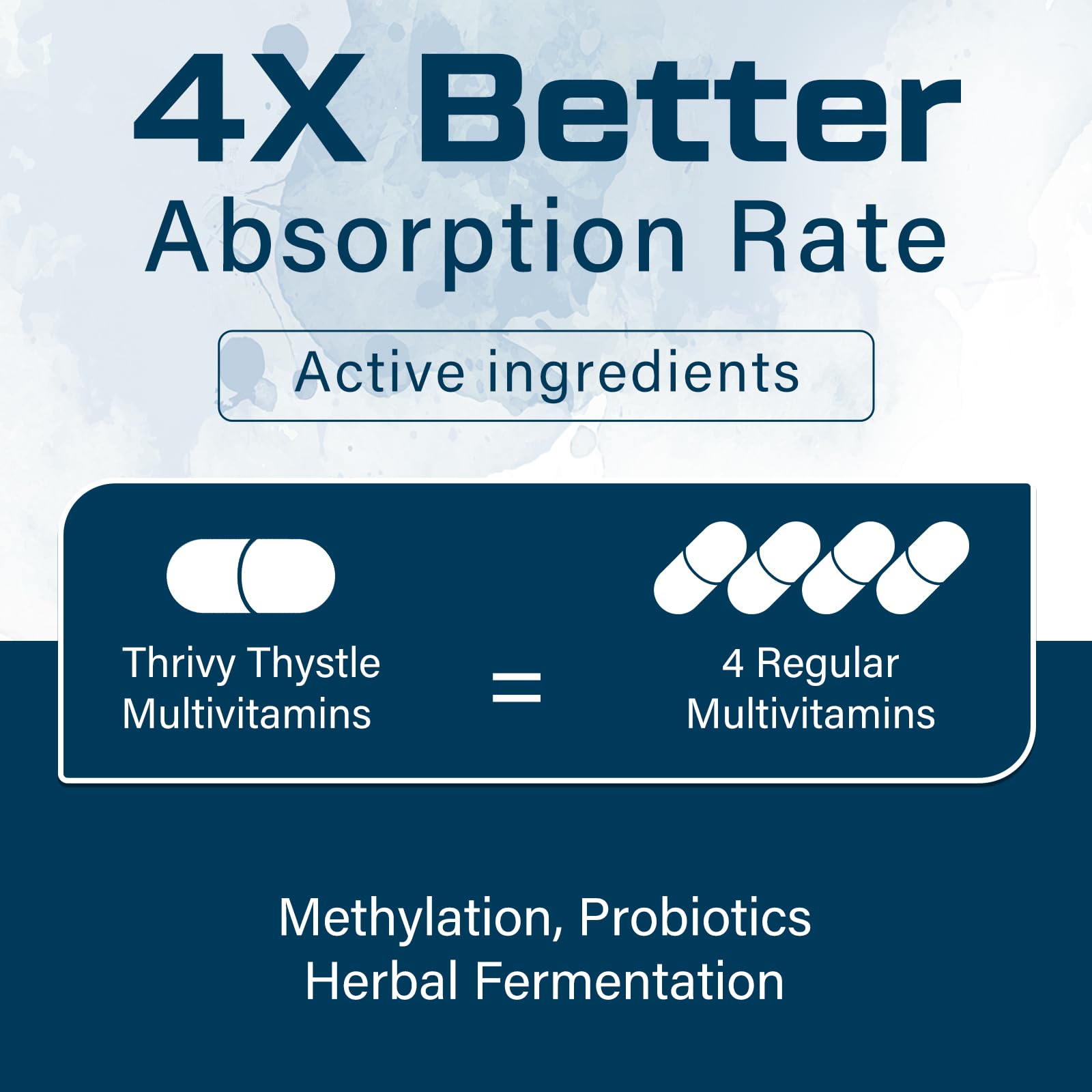 ThrivyThystle producto colocado junto a frutas para complementar dieta saludable