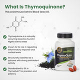 ThymoQuin etiqueta USP y patente destacando control de calidad