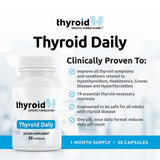 Thyroid Specific Formulations Thyroid Daily cápsula en primer plano que muestra textura y facilidad de ingestión