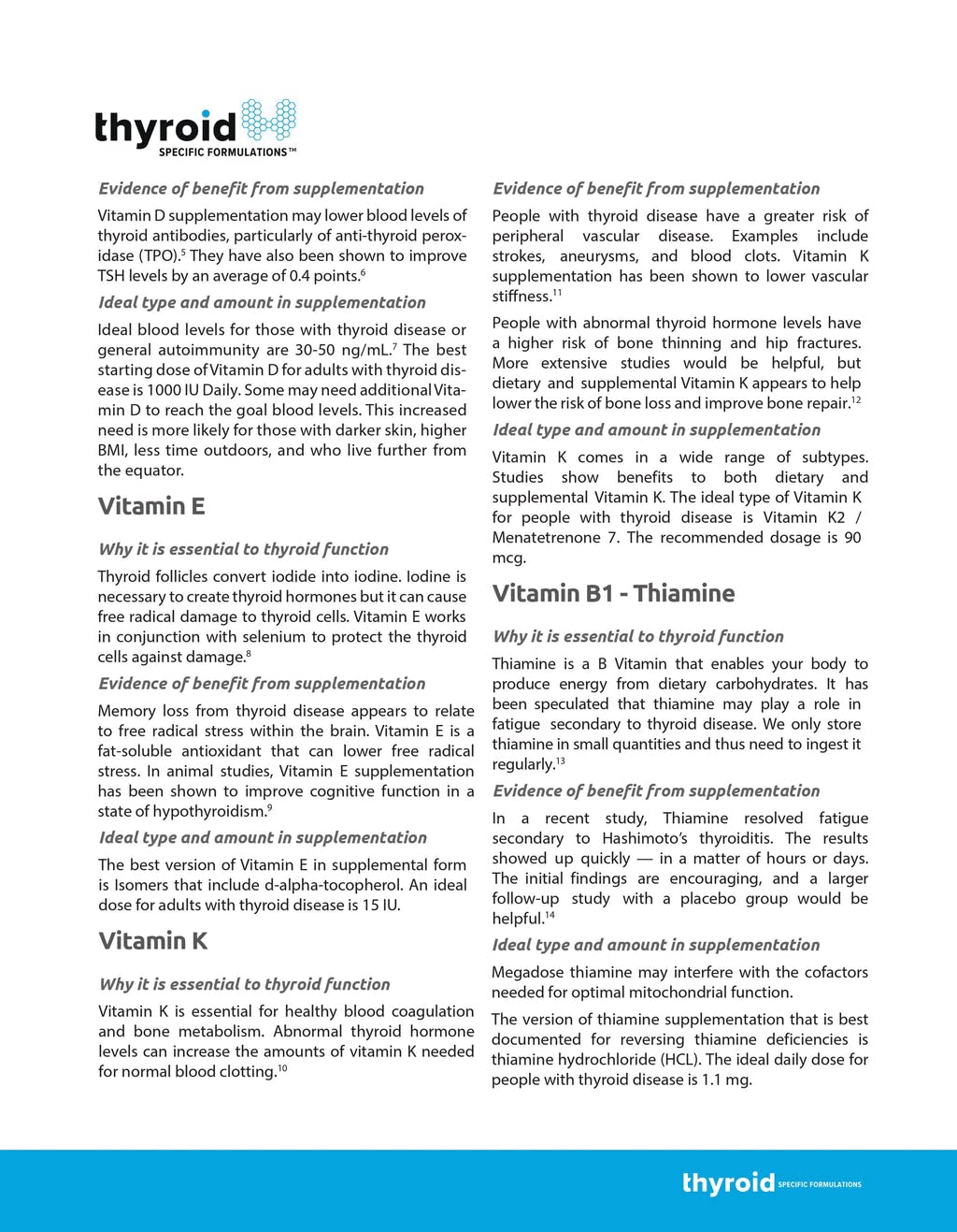 Thyroid Specific Formulations Thyroid Daily comparación de tamaño para entender escala y portar fácilmente