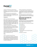 Thyroid Specific Formulations Thyroid Daily en desayuno saludable representando compatibilidad con rutina matinal