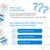 Thyroid Specific Formulations frasco sostenido en mano para escala y tamaño
