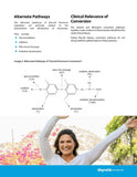 Thyroid Specific Formulations ingredientes clave en plato destacando selenio y zinc