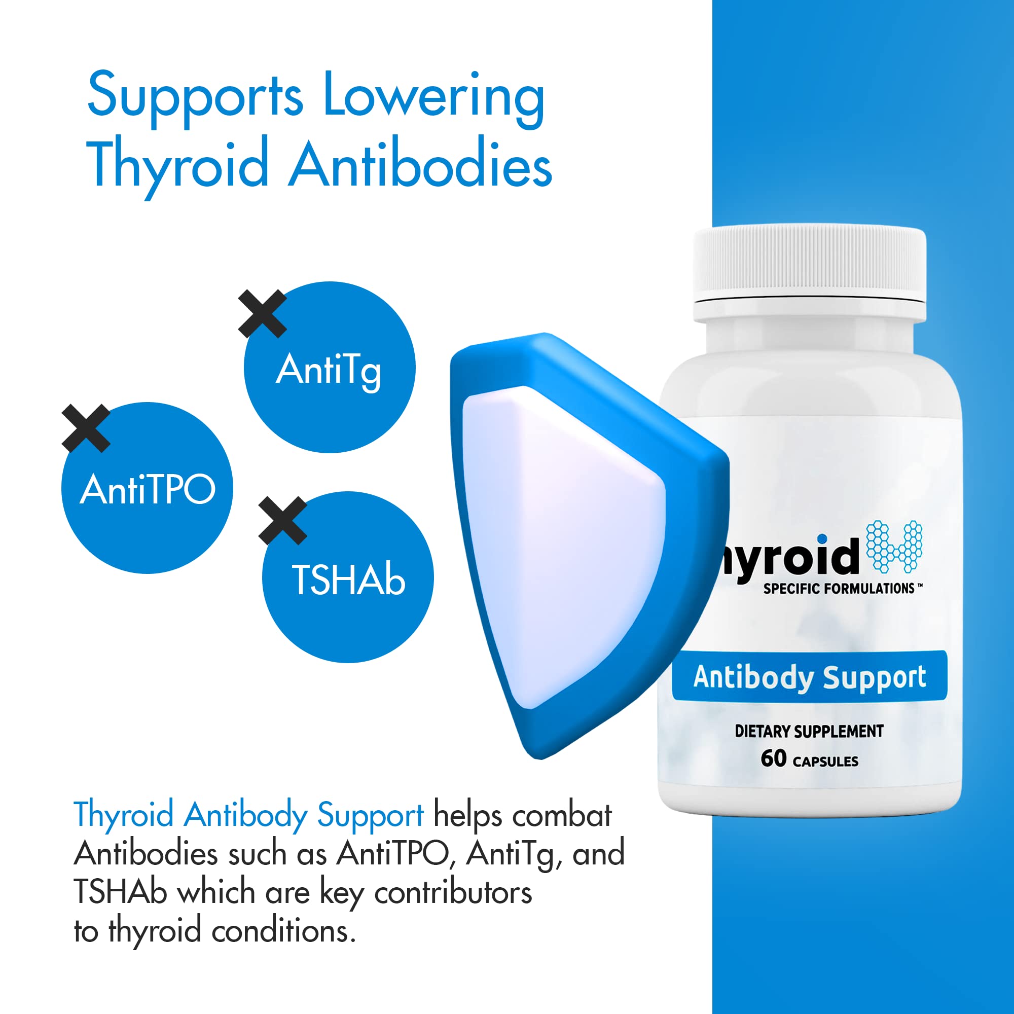 Thyroid Specific Formulations etiqueta legible con ingredientes y recomendaciones