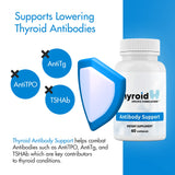 Thyroid Specific Formulations etiqueta legible con ingredientes y recomendaciones