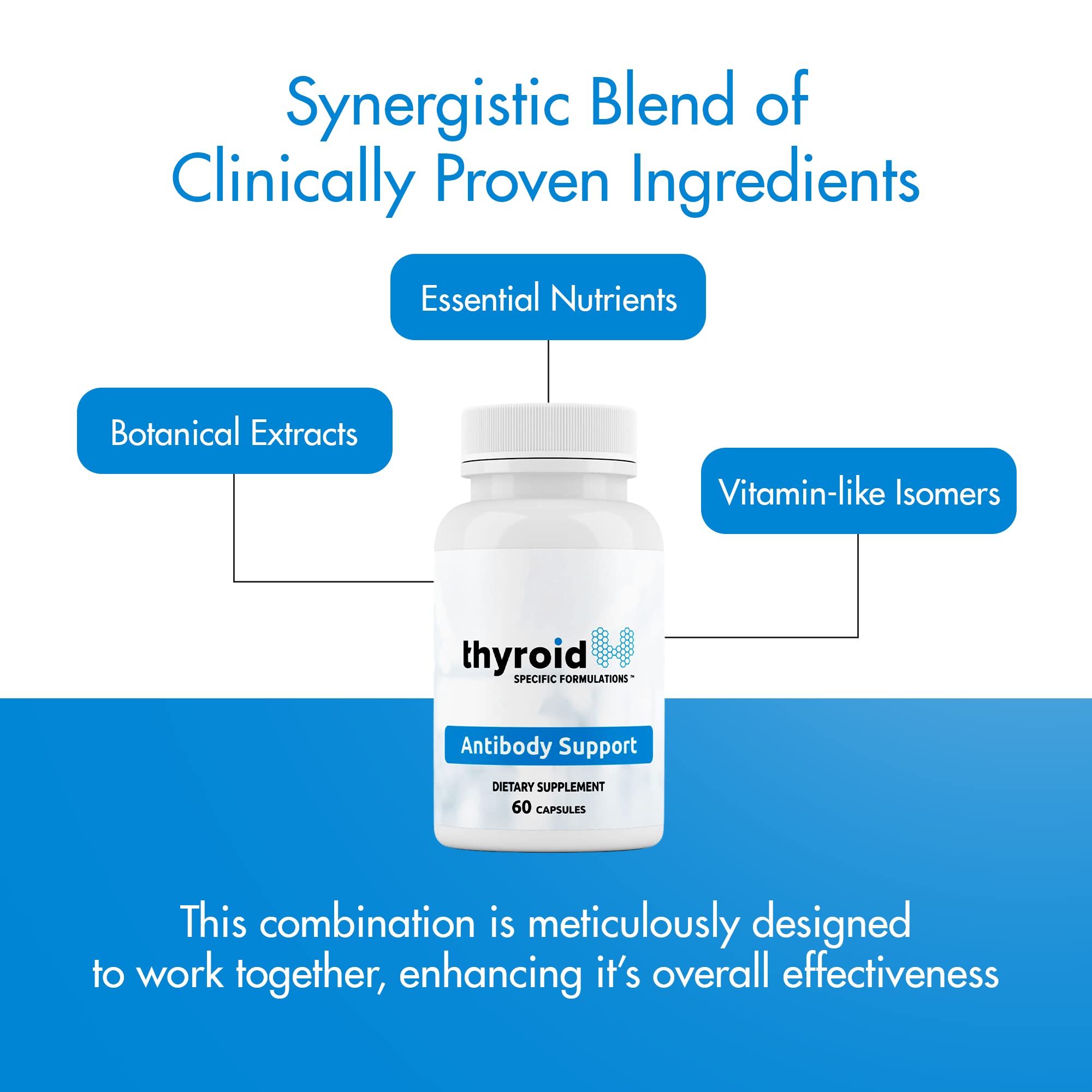 Thyroid Specific Formulations frasco junto a notas médicas sugeriendo consulta