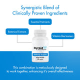 Thyroid Specific Formulations frasco junto a notas médicas sugeriendo consulta