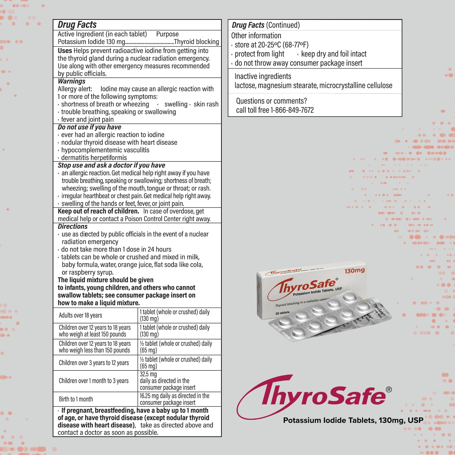 ThyroSafe etiqueta con fecha de caducidad visible abril 2035 seguridad