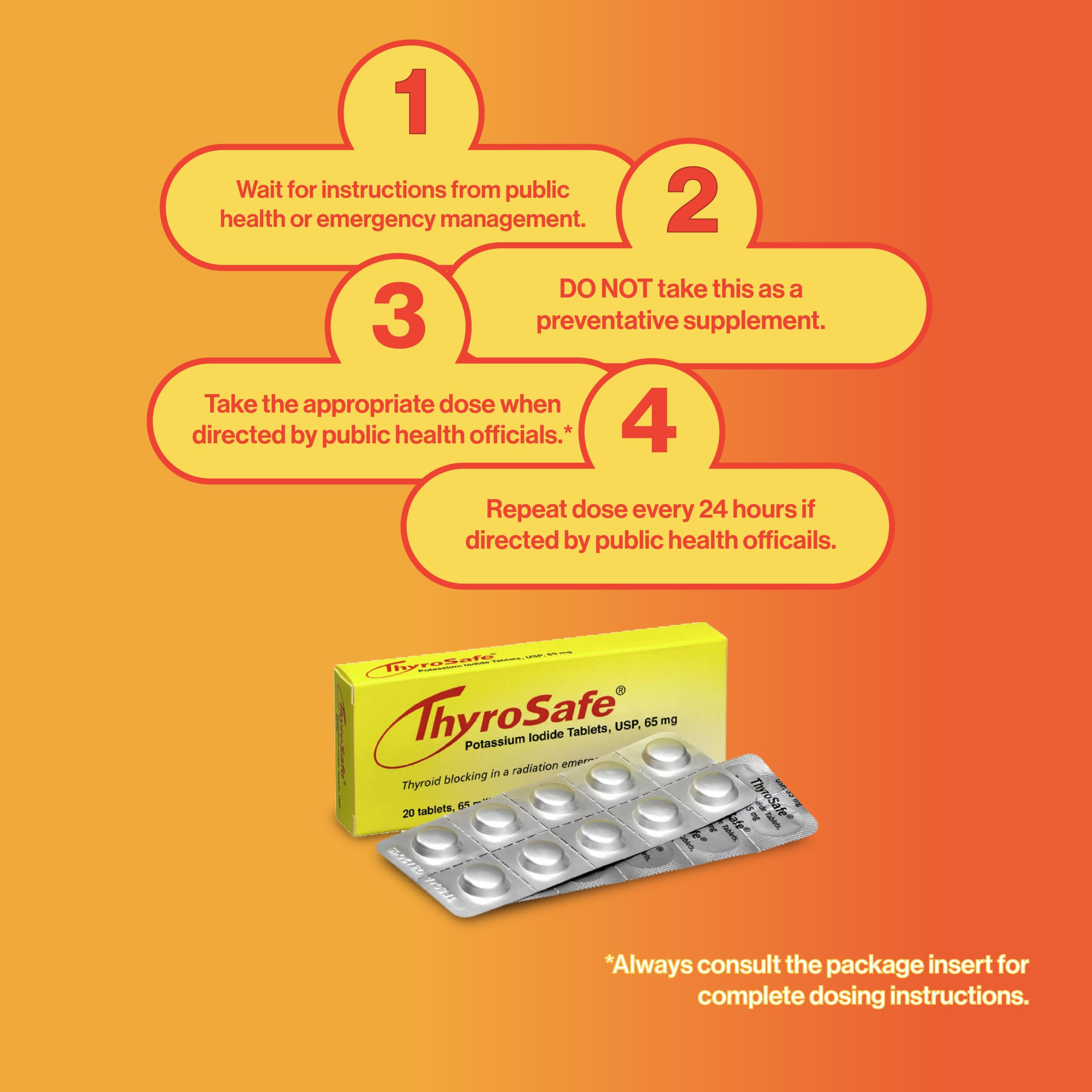 THYROSAFE etiqueta con fecha de caducidad visible octubre 2034