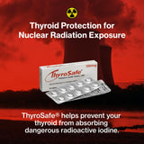 ThyroSafe textura y borde de la tableta que facilita fraccionar dosis