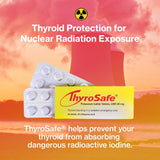 THYROSAFE tabletas en primer plano, fácil administración segura