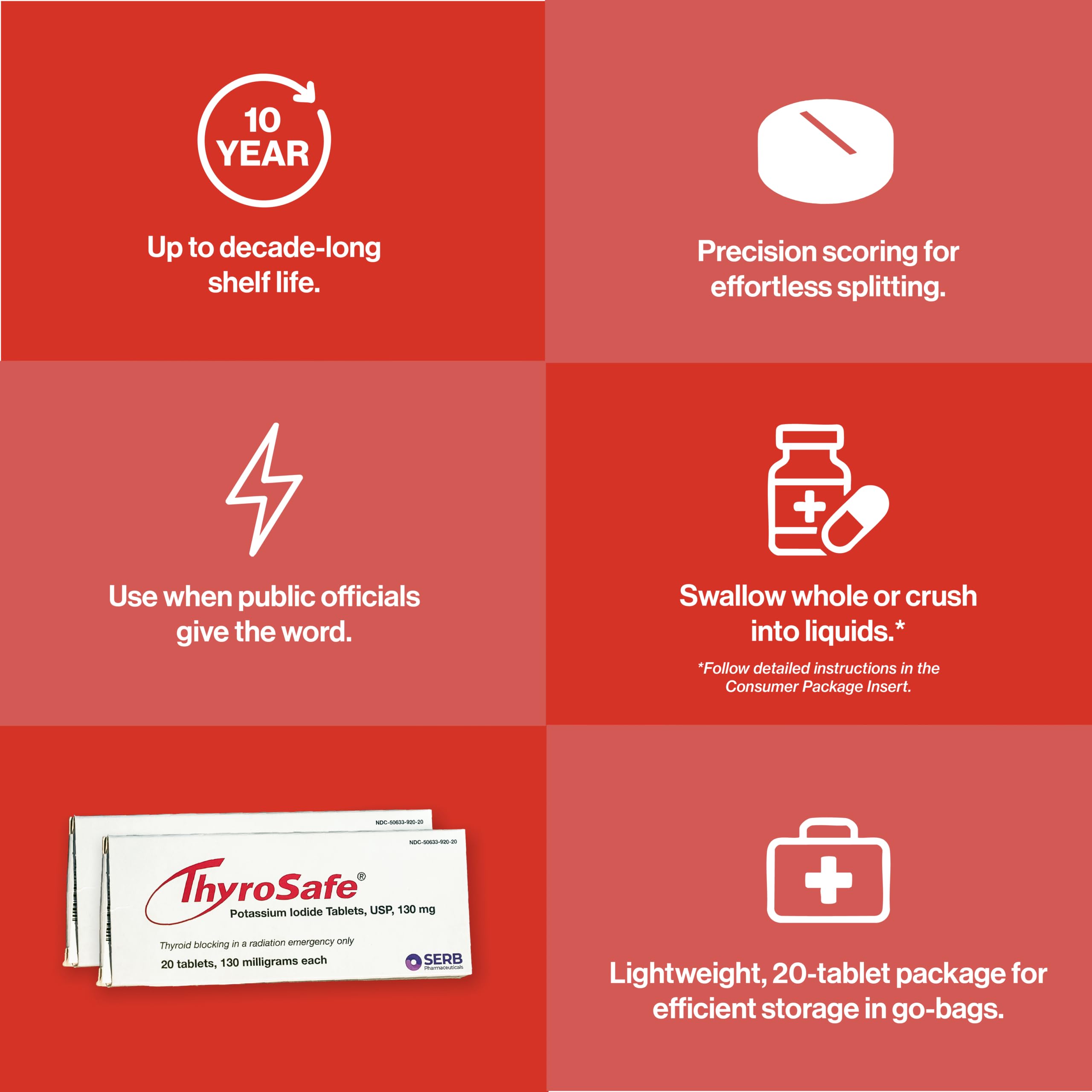 ThyroSafe tableta triturada mezclada en líquido para administración fácil