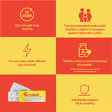 THYROSAFE en kit de emergencia con otros suministros listos