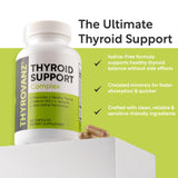 THYROVANZ textura de cápsula mostrando calidad y fácil ingestión