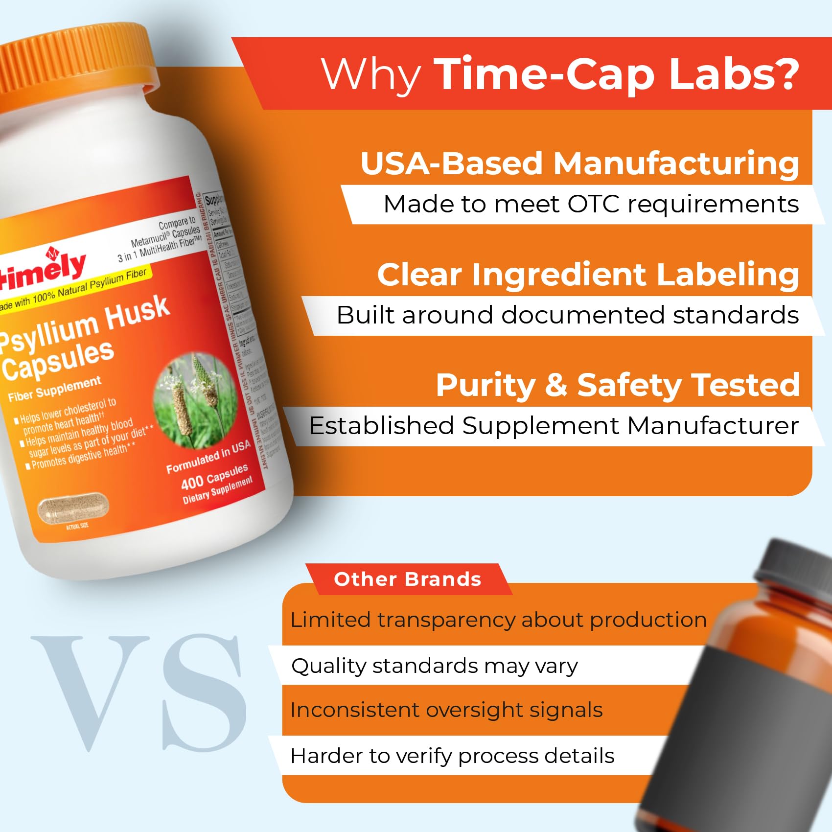 TIME-Cap Labs frasco en botiquín doméstico para almacenamiento seguro y accesible