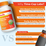 TIME-Cap Labs frasco en botiquín doméstico para almacenamiento seguro y accesible