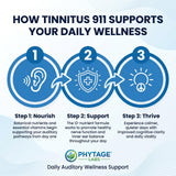 Tinnitus 911 cápsula en mano para ilustrar toma diaria fácil