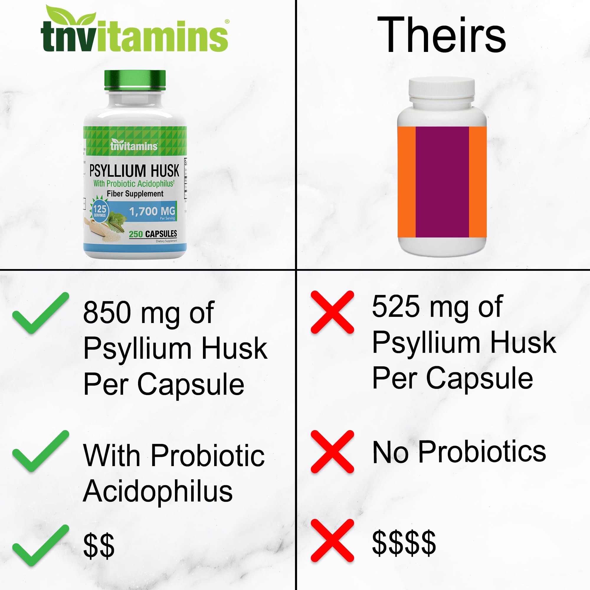 tnvitamins primer plano de textura de psyllium y sensación de fibra soluble