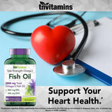 tnvitamins comparación de tamaño con moneda para referencia visual