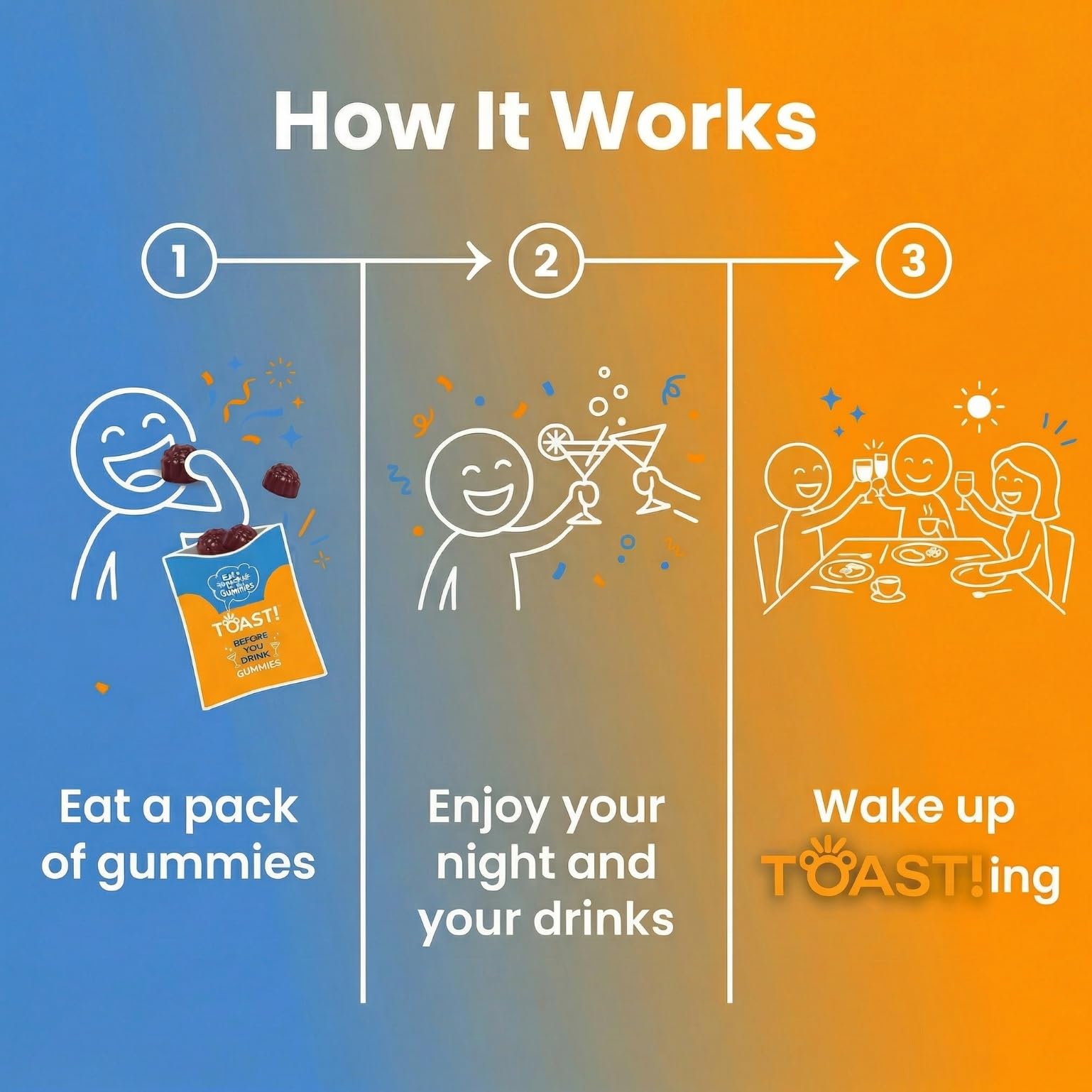 Toast! gominolas en sobre individual listo para viajar, conveniencia para salidas nocturnas