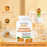 TOGOLIUN cúrcuma jengibre y propóleos ilustrando mezcla natural