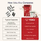 Toku etiqueta con ingredientes y dosis destacando nattokinase