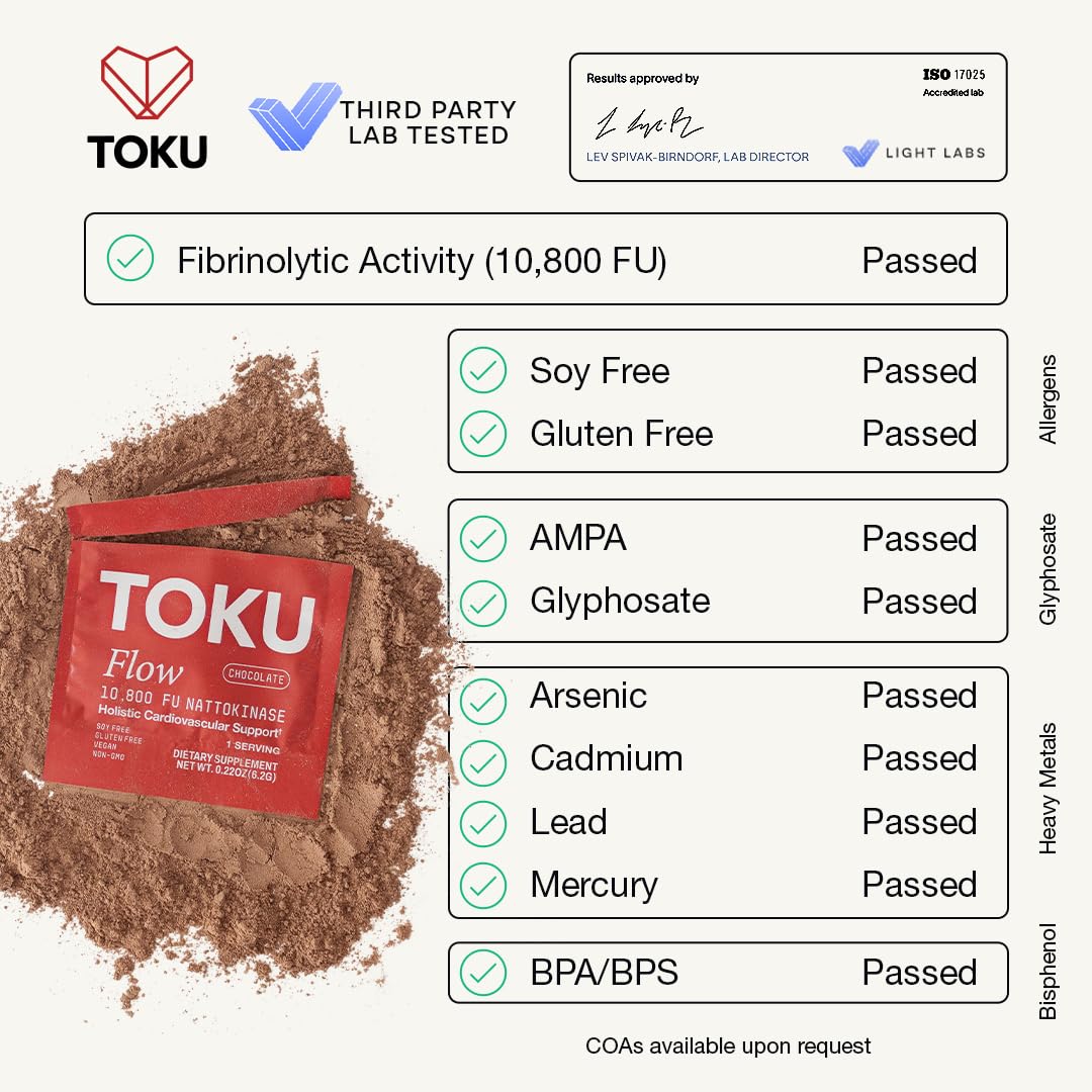 Toku ingredientes clave nattokinase, K2 y avena en presentación clara