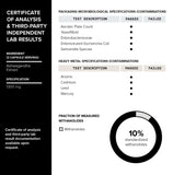 Toniiq informes de laboratorio, verificación de pureza y pruebas