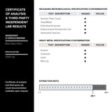 Toniiq etiqueta con información de lote y pruebas de laboratorio visibles