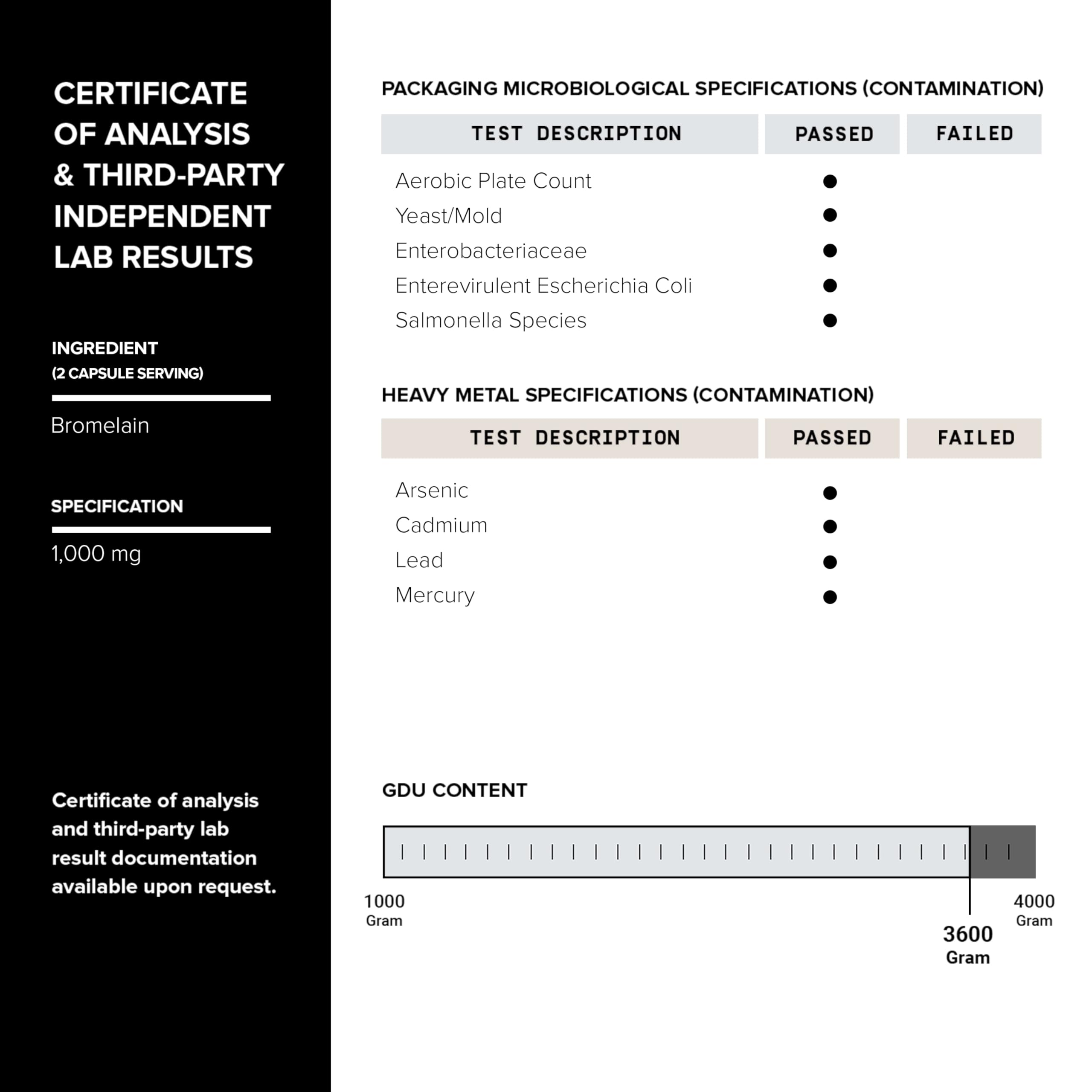 Toniiq etiqueta con ingredientes y concentración 3600 GDU/gramo clara