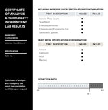 Toniiq cápsula abierta que expone contenido del extracto, transparencia