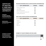 Toniiq cápsula en mano para ver escala y facilidad de uso diario