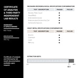 Toniiq comparación de tamaño de porción para visualizar 1,000 mg