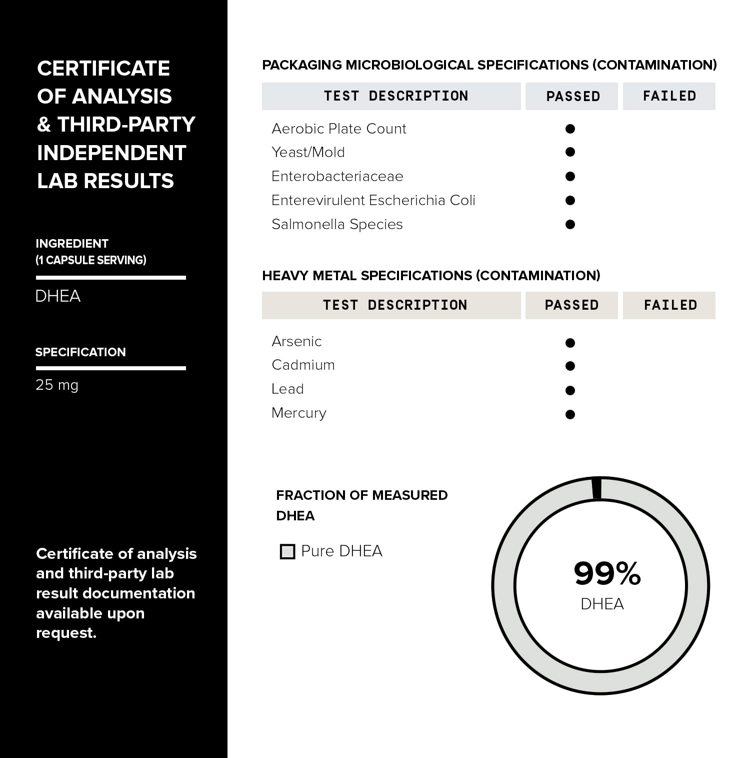Toniiq cápsula entre dedos mostrando tamaño y dosificación práctica